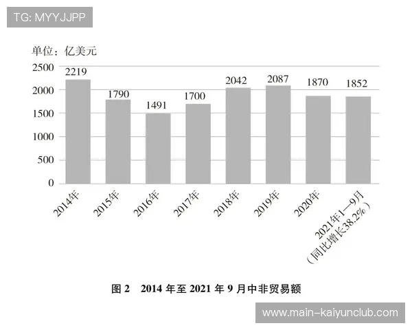 冬窗谈判中“非竞技因素”如何左右结果?