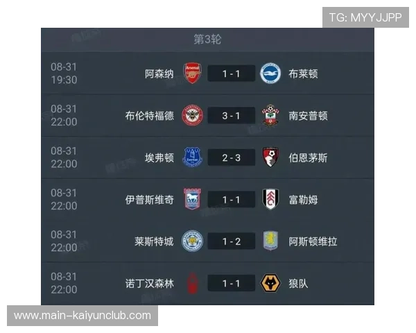 曼城联赛连胜纪录继续延伸